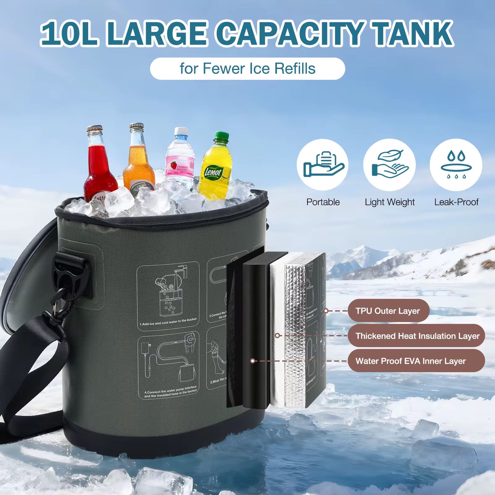 Portable Cold Therapy Machine – Ice Cold Therapy System for Pain Relief