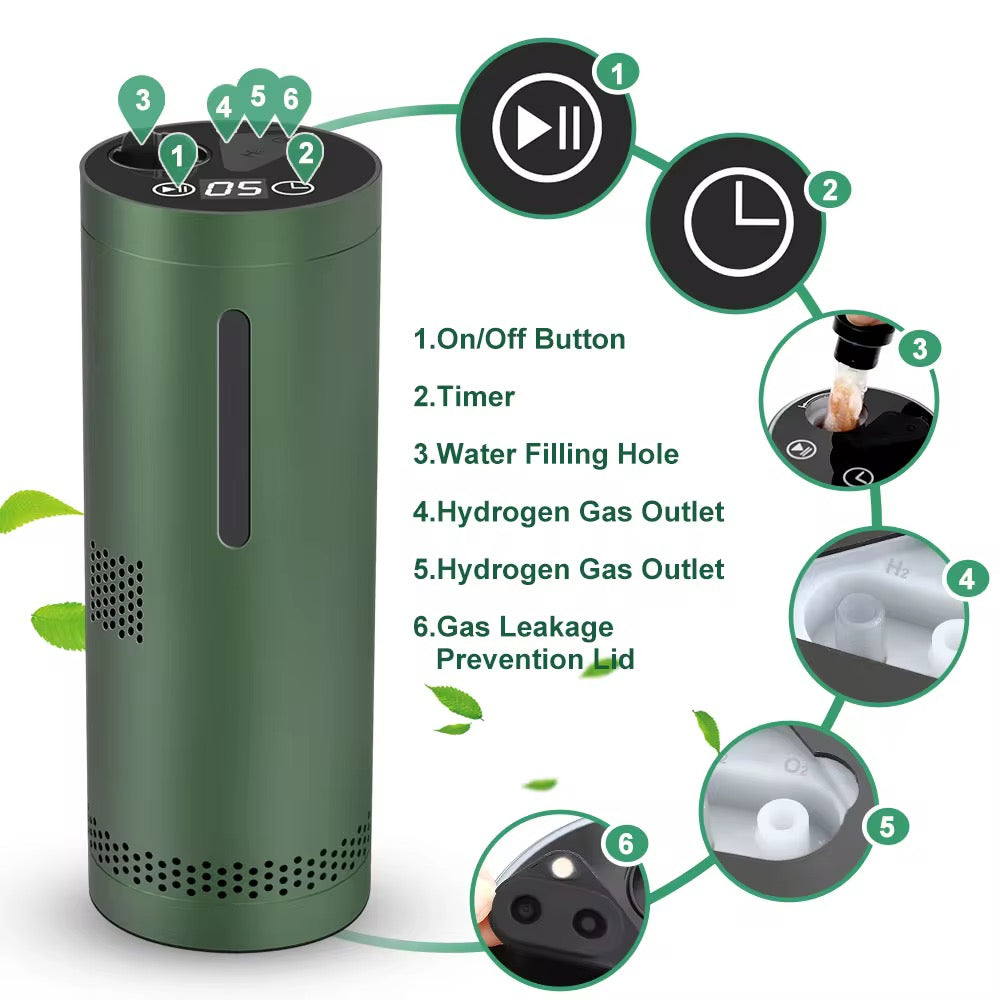 120ml Mini Portable Hydrogen Inhaler – Hydrogen Gas Breathing Generator